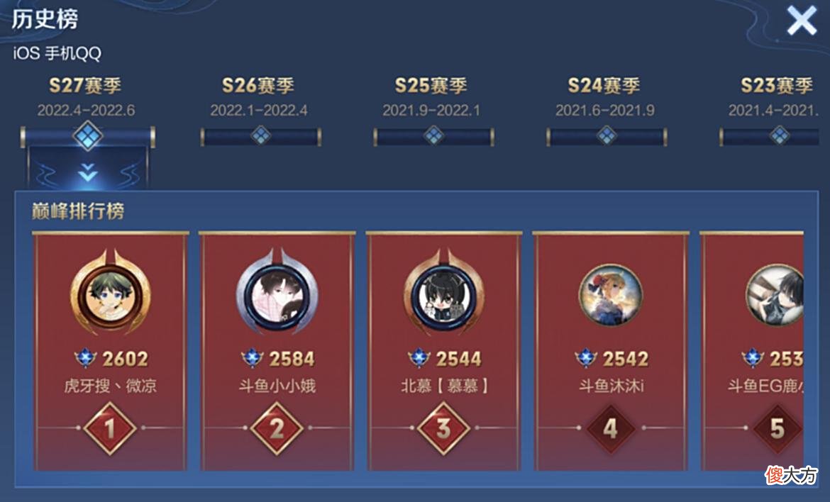 【游戏世界】突破枷锁！娱乐主播明凯拼了，S28赛季冲到巅峰赛第二