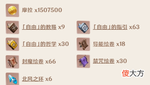 【游戏世界】dnf：可莉的“育儿金”，你都准备齐了吗？