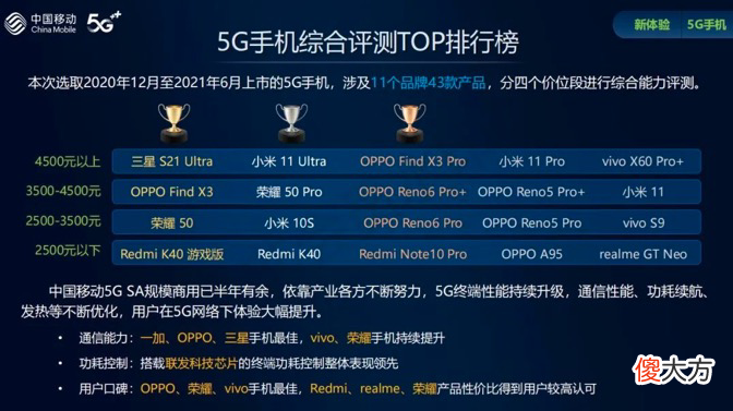 手机太多不知怎么选 手机太多不知道怎么选
