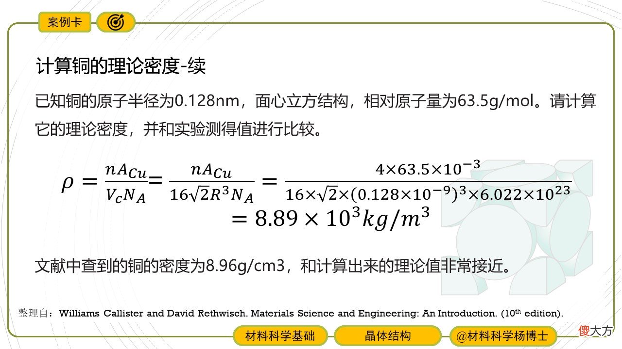 学习晶体结构有什么用呢？其中一个用途就是计算金属的理论密度,所以这次的内容包括