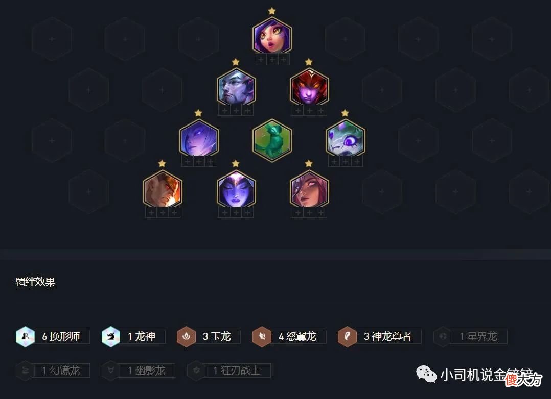 【游戏迷】奈德丽成“赌狗”中最稳上分英雄，前中期轻松连胜?
