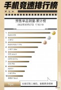 618什么样的手机卖得好 618卖的最好的手机