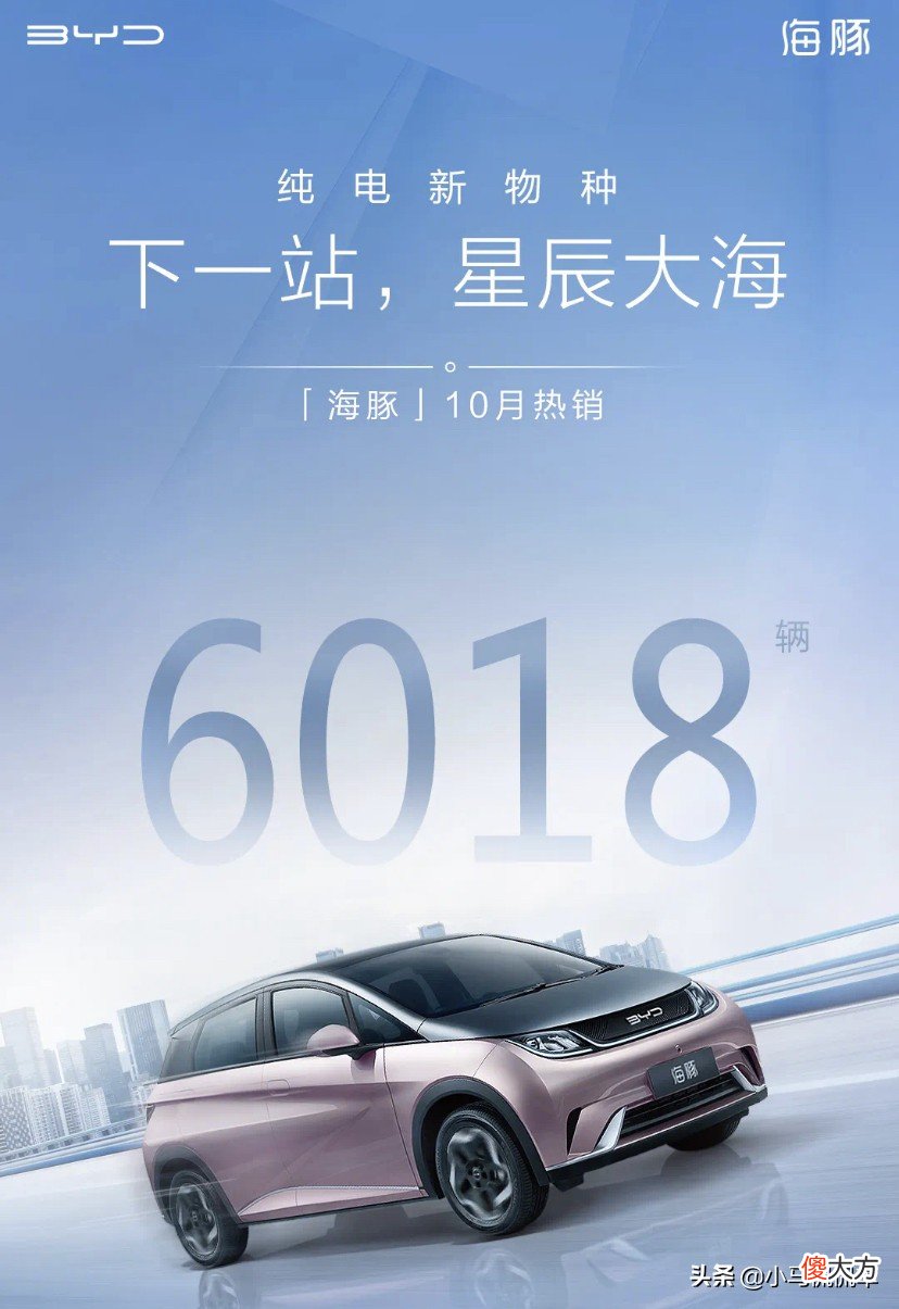 比亚迪海豚大获成功，和飞度同级却有2.7米轴距，一公里4分钱