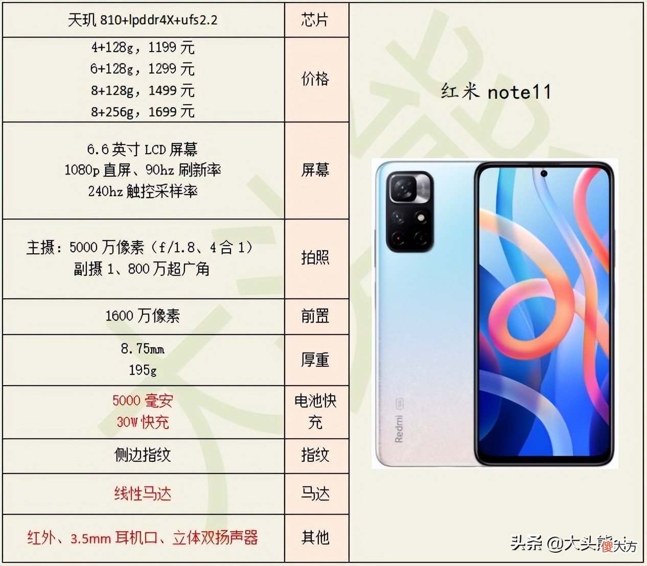 有哪些值得推荐的手机 有什么值得推荐的手机