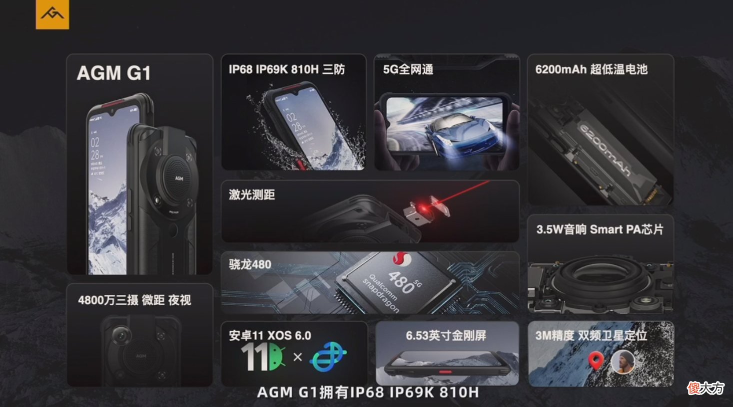 疯狂堆料三防机，AGM G1/G1 Pro发布：热成像+红外夜视+耐低温