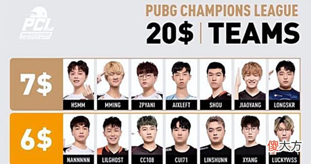 【游戏迷】网友自制PCL选手价位表,4AM众人的性价比最高,7费卡“神仙”打架