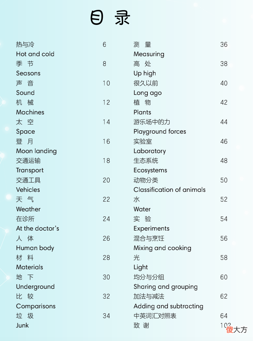 孩子英语启蒙怎么选 孩子英语应该如何启蒙