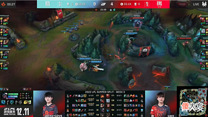 【游戏迷】TES豪取4连胜,阿水又获一项成就!FPX迎来5连败,成垫底队伍!