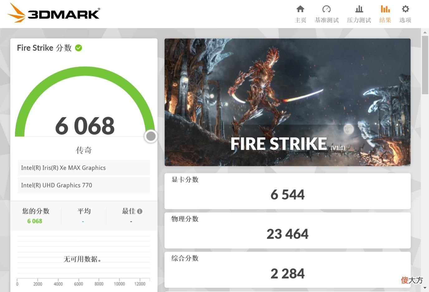 700块买的显卡只能玩LOL 700块买什么显卡