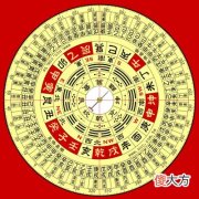 天干之壬的代表意义