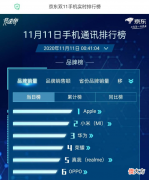 目前主流的手机系统你觉得哪个好用 现在的手机系统哪个好用