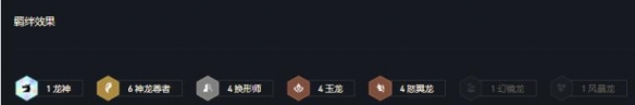 云顶之弈s7卡尔玛主c怎么玩_s7卡尔玛阵容搭配思路