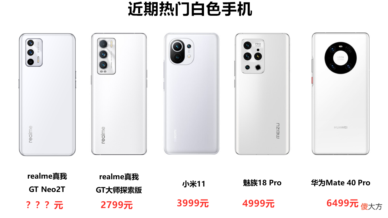 白色手机可以有多经典 白色手机有哪些