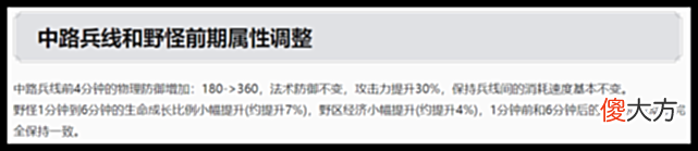 【游戏迷】张良新皮开售，这版本表现如何？挂边时间要变，记得出这个核心装