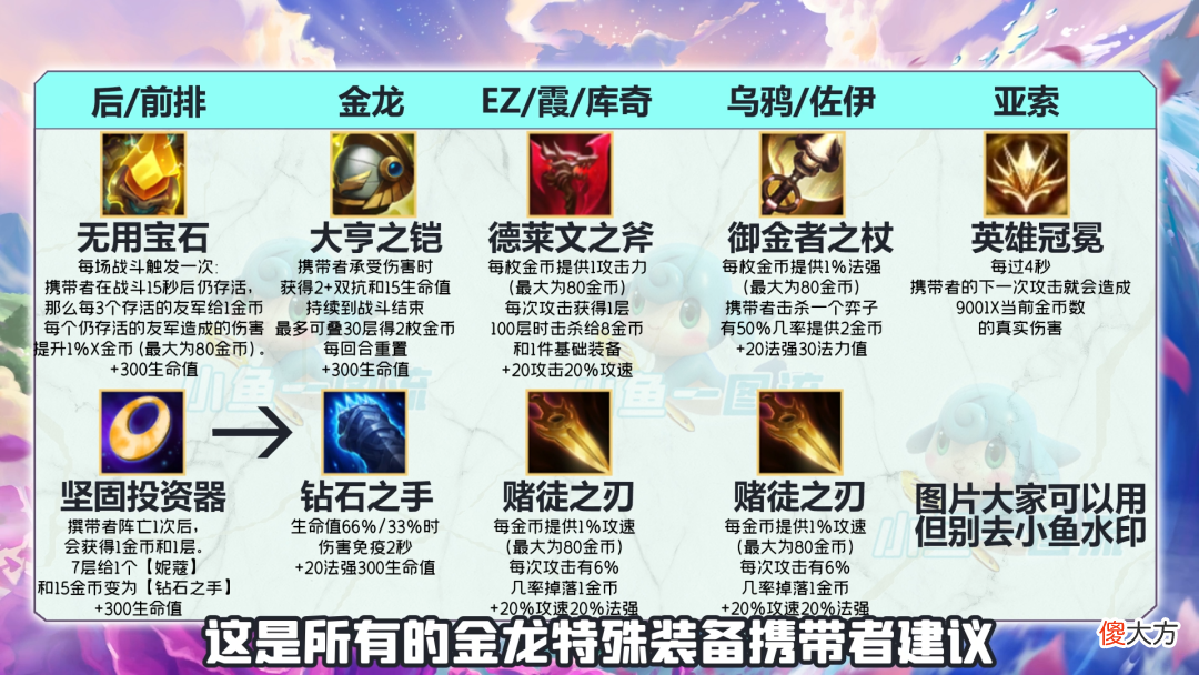 【游戏世界】“国服第三冲分密码”金龙护卫炮，稳健运营上8即可前四！