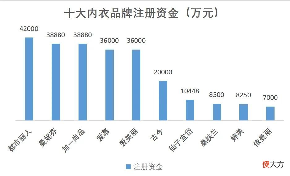 女性喜欢什么样的内衣 女人喜欢什么样的内衣