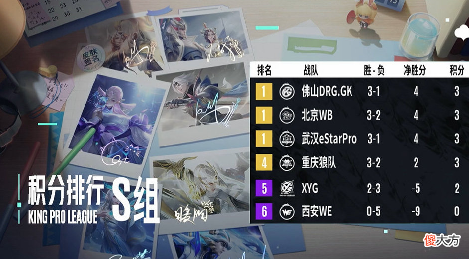 【游戏迷】WB三比零剃光头狼队，原来ES真没有放水，暖阳三连MVP，花卷采访透露队员变强原因