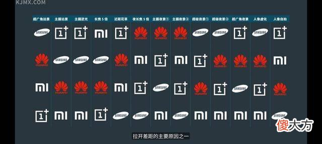 今年最适合准大学生的手机是哪款 准大学生适合什么手机