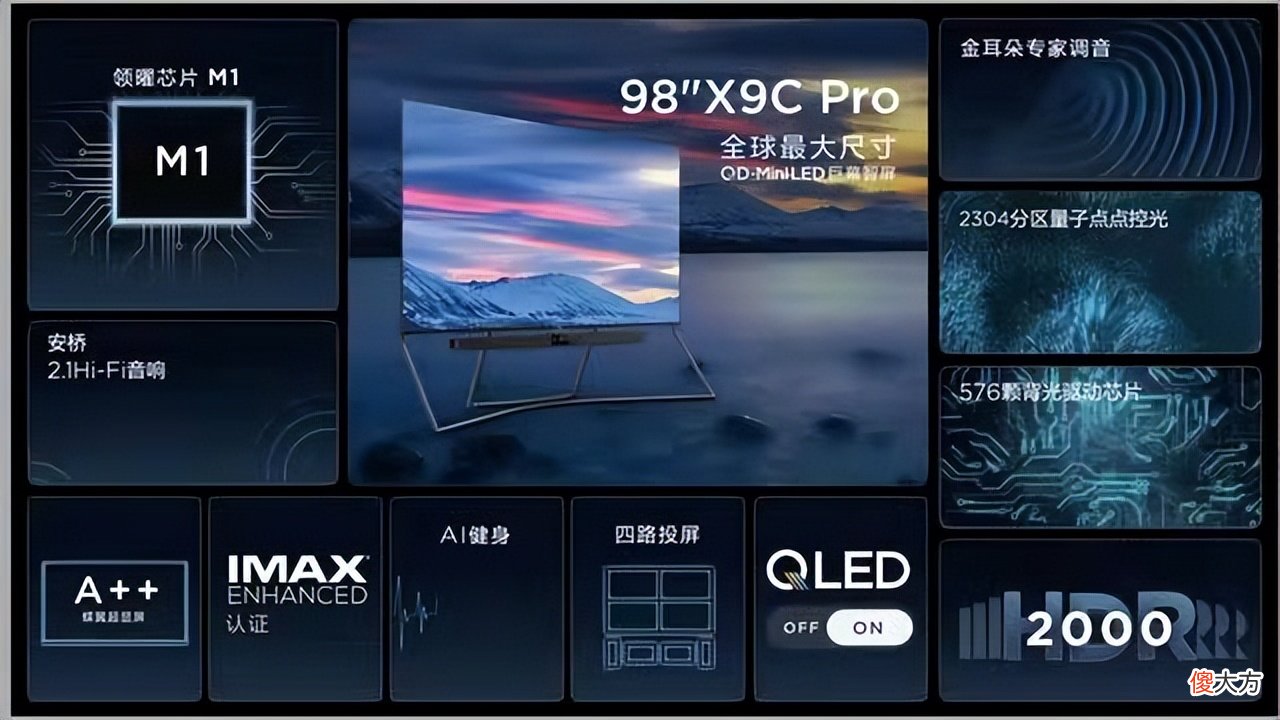 国产品牌电视全球销量出炉 中国电视品牌销量