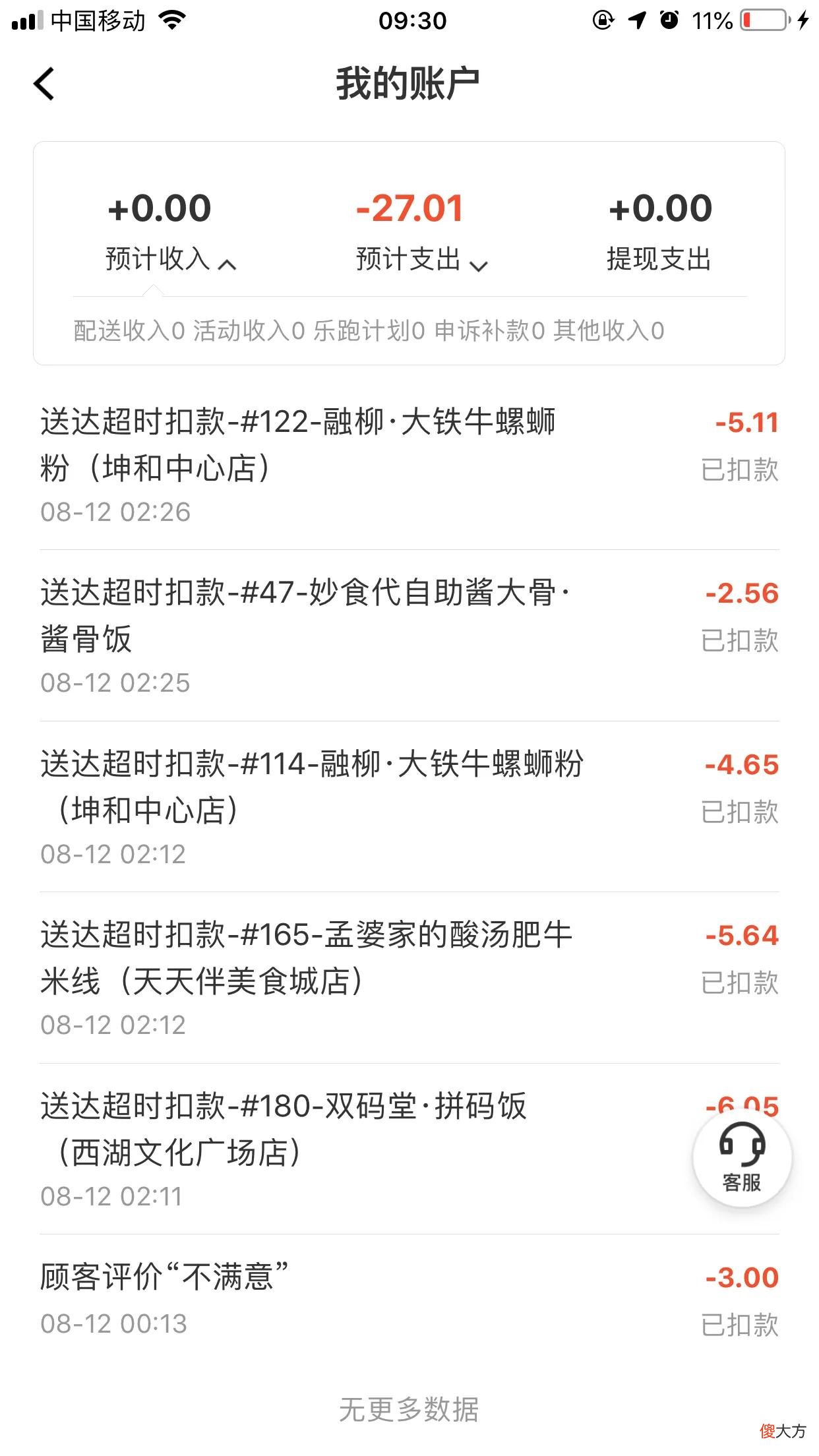 跑外卖真的很简单么 跑外卖简单吗