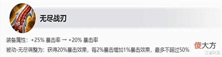 【游戏世界】王者荣耀:S28赛季6大误区,电刀+无尽别再出,你中招几个?