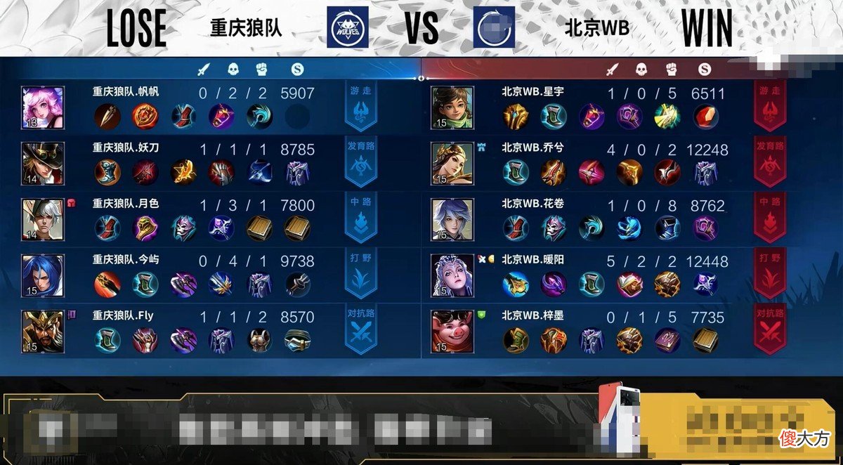 【游戏世界】小胖彻底凉了，被狼队教练明确表示不会启用，看到原因粉丝不服