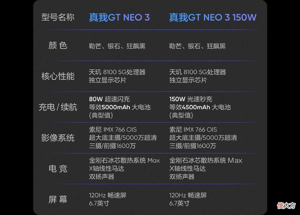 智能手机推荐 小尺寸智能手机推荐