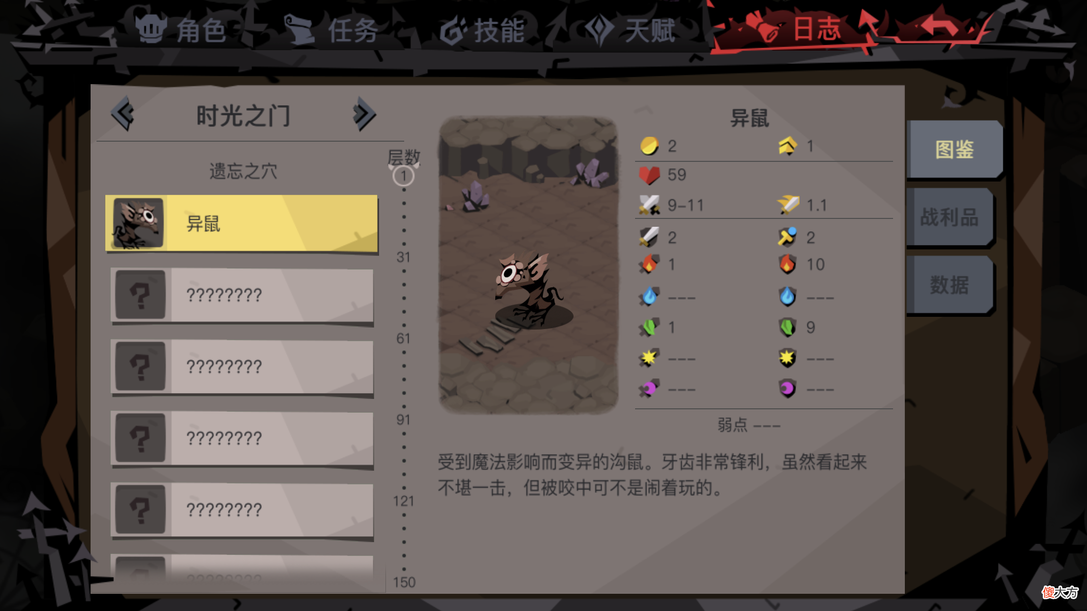 手机地牢游戏推荐 手机的地牢游戏