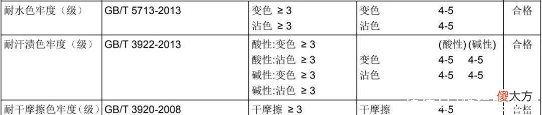 【就爱时尚】夜市｜大怨种！朋友3800买的polo衫，我79买了一模一样的