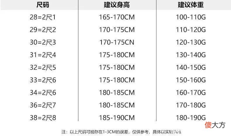 【就爱时尚】夜市｜大怨种！朋友3800买的polo衫，我79买了一模一样的