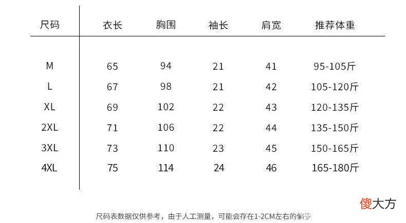 【就爱时尚】夜市｜大怨种！朋友3800买的polo衫，我79买了一模一样的