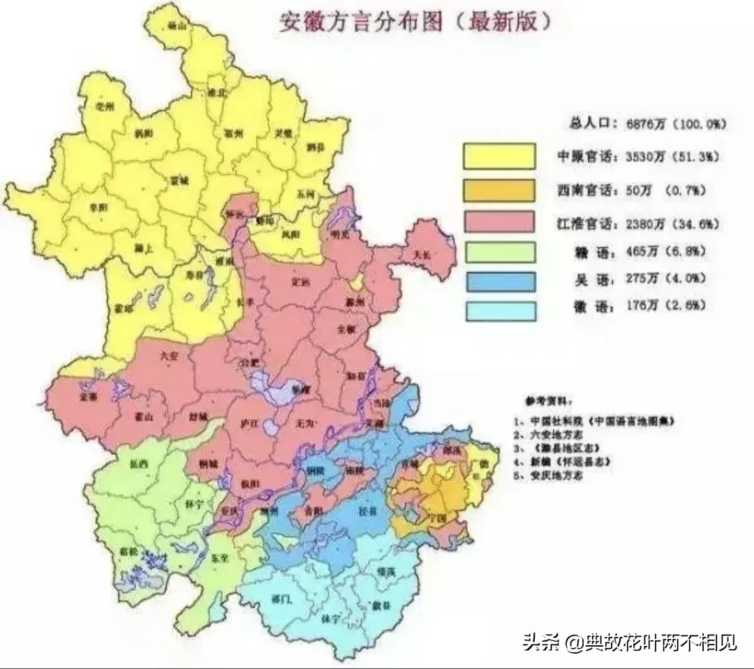世界上最遥远的距离是我站在你面前，却听不懂你说什么！