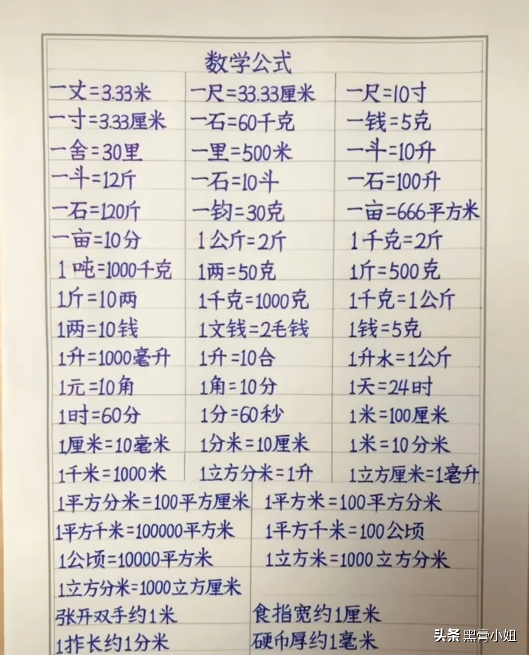 三年级下册面积和年月日以及数学公式重点知识，赶紧为孩子收藏