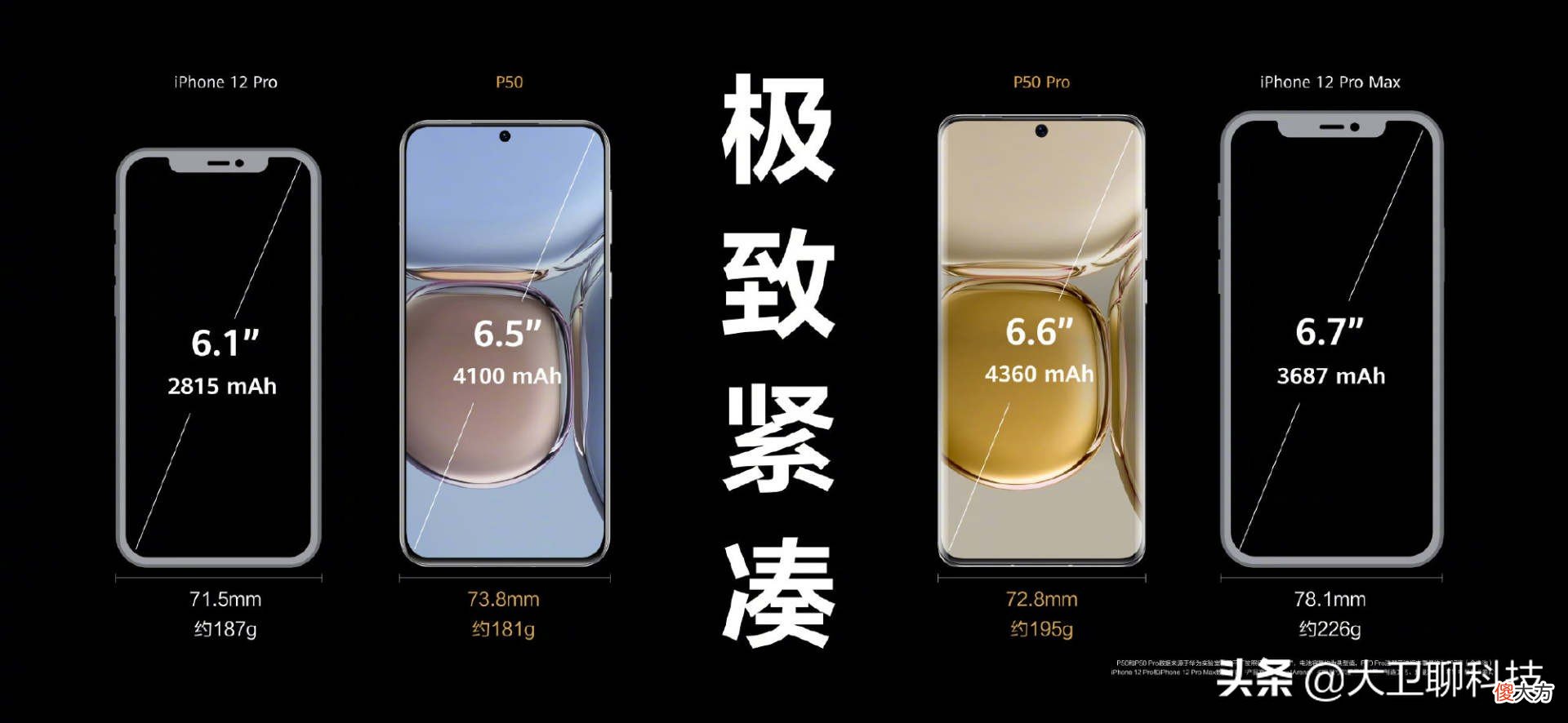 8000元的4G手机 8000元的手机有哪些