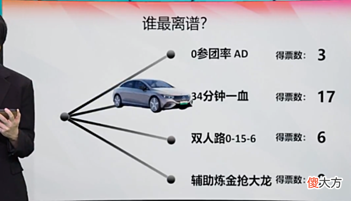 【游戏迷】饭堂周末夜出了两道难题:谁最离谱?哪一手最妙?