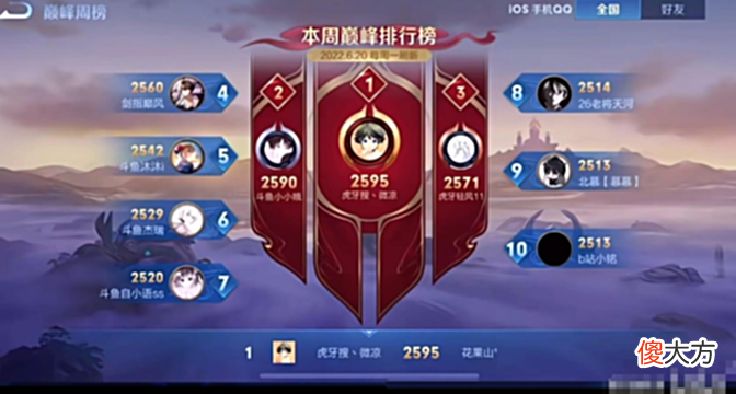 【游戏迷】微凉顶榜最后一局太刺激了,直接被官方强制下线,小小娥哭了