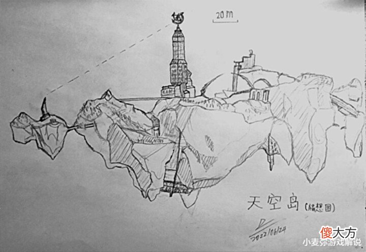 【游戏世界】原神:别氪金了,七国出完就关服?你怕是不知道什么叫忽悠宇宙