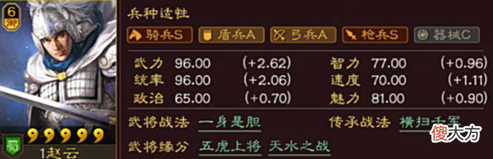 【游戏迷】三国志战略版:皇叔只能玩盾?不如玩蜀象!不吃宝物还能打麒麟!