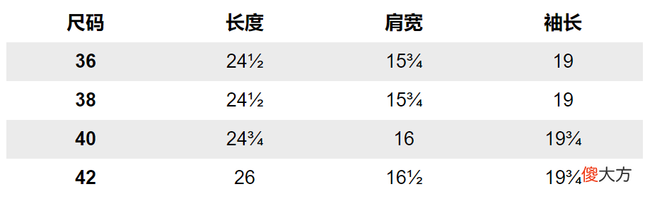 史上最清晰的各国Size对照表 各国尺寸对照表图片