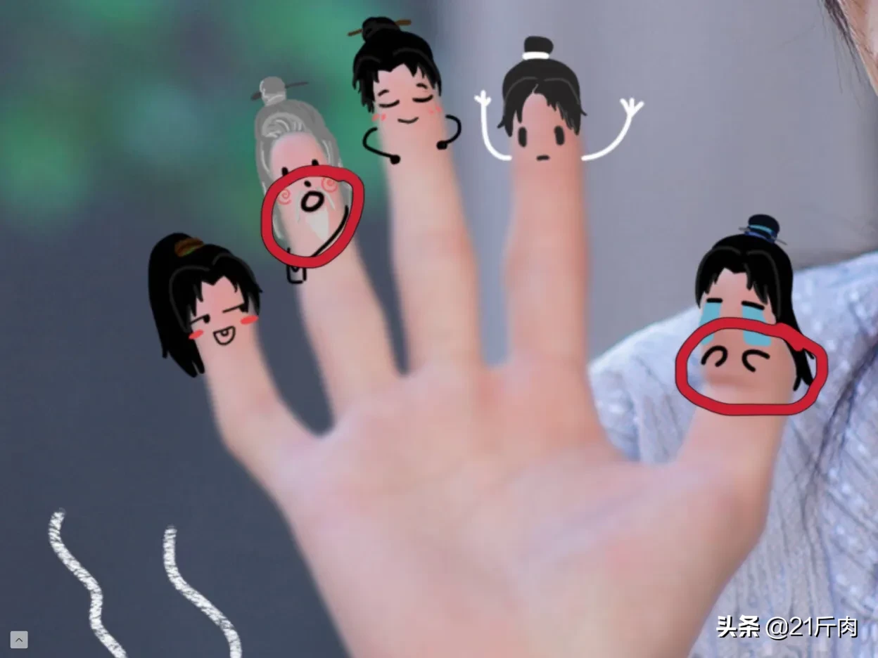 CPN之颜文字小人表情元素分析
