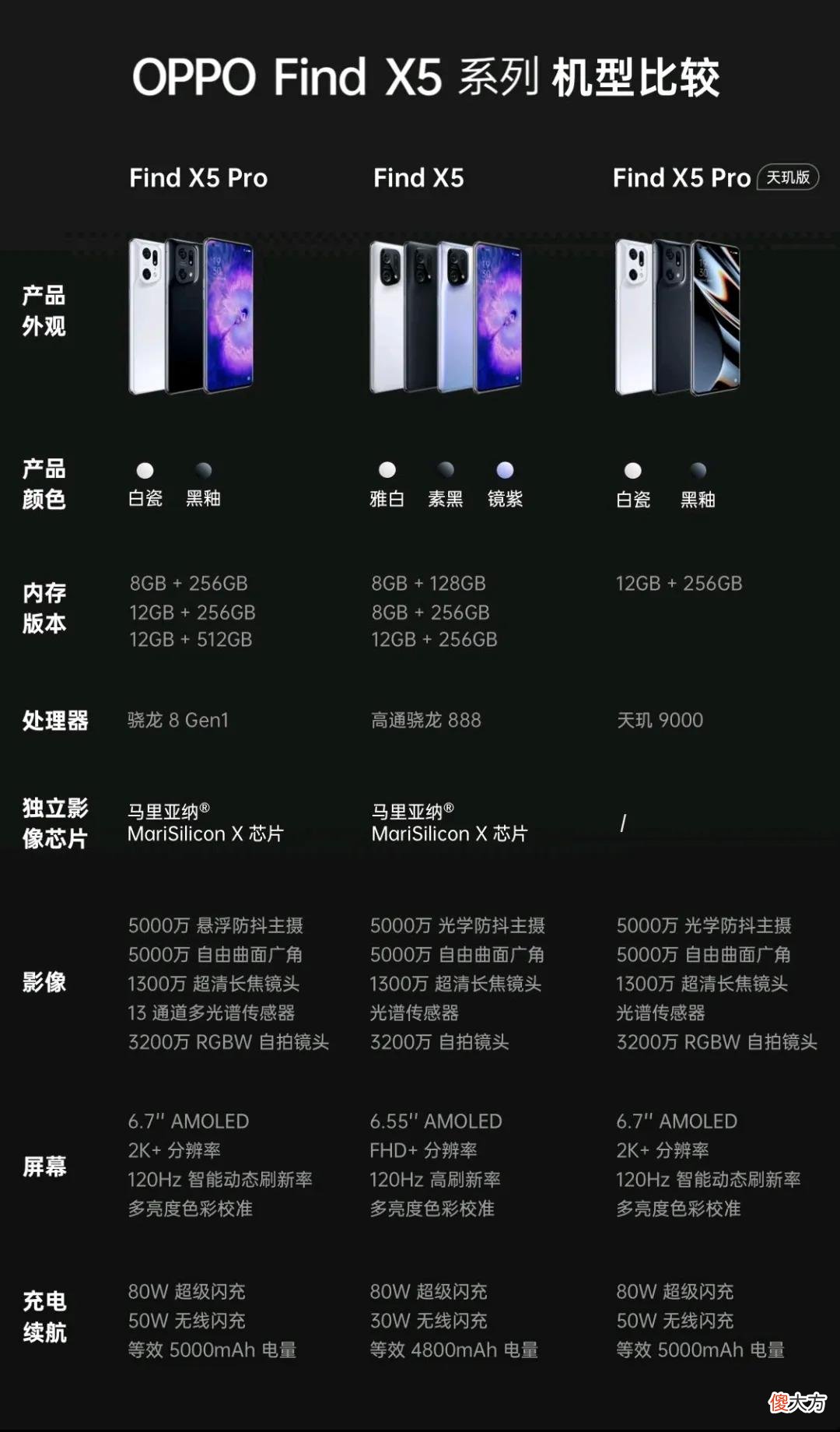 送女朋友什么手机好 送给女朋友什么手机好