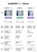 送女朋友什么手机好 送给女朋友什么手机好