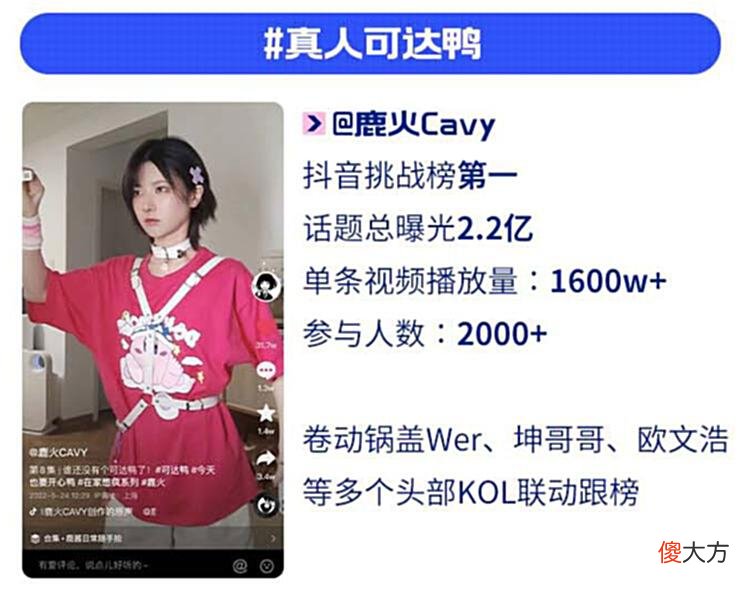【游戏迷】小象大鹅最新月报来了，各平台战绩颇丰，呆阿拿被求婚登上热榜！