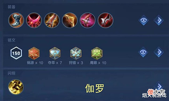 【游戏迷】S28赛季射手现状,戈娅胜率飙升,伽罗蒙犽成最大赢家