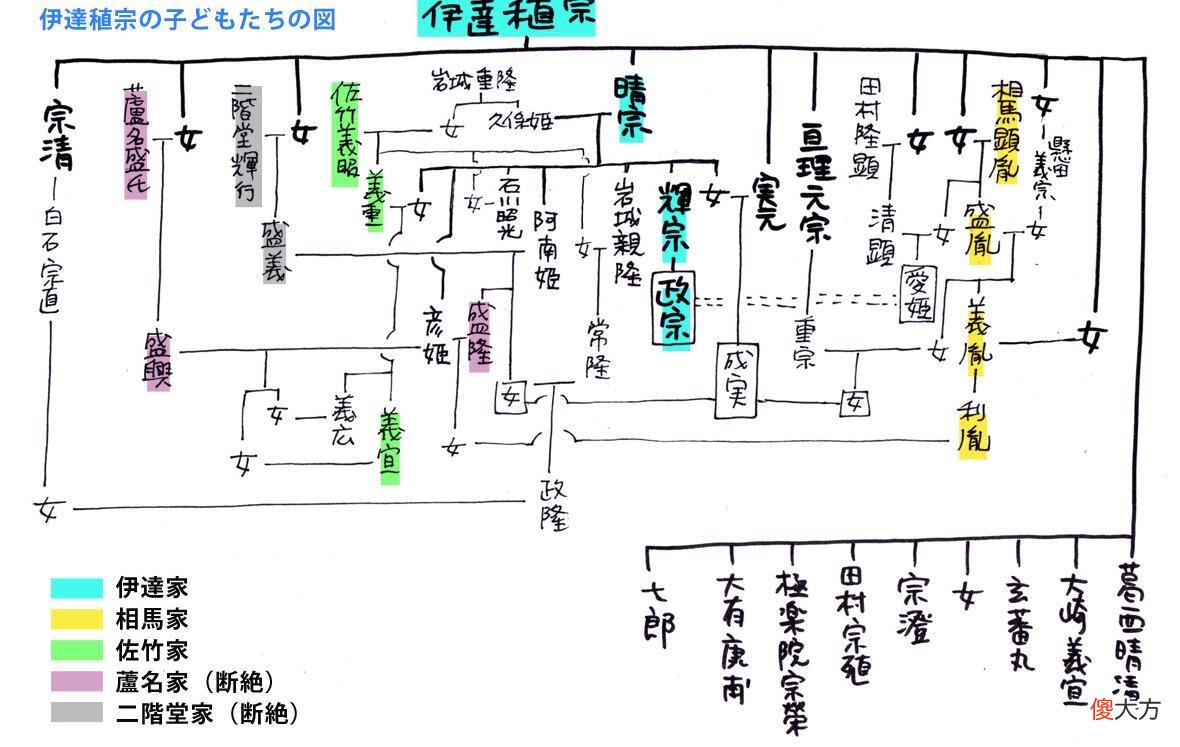 【爱历史】整个东北都乱成了一锅粥:日本的“天文之乱”究竟是什么?