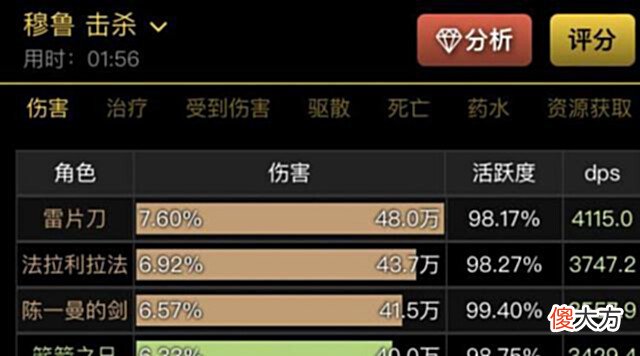 【游戏迷】魔兽怀旧服:国服半小时全通SW!WCL前3全是国服,布胖3分钟解决
