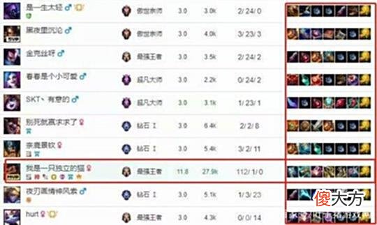 【游戏世界】请9个演员促成大师局153杀！玩家跳脸LOL官方：敢不敢针对一下？