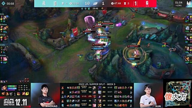 【游戏世界】LPL夏季赛:AL让1追2力克IGXun取第四次MVP却闪现撞墙连续空大