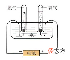 近几年，国家科技发展极为迅速，国家拿下了许多荣誉，突破了重重技术关卡