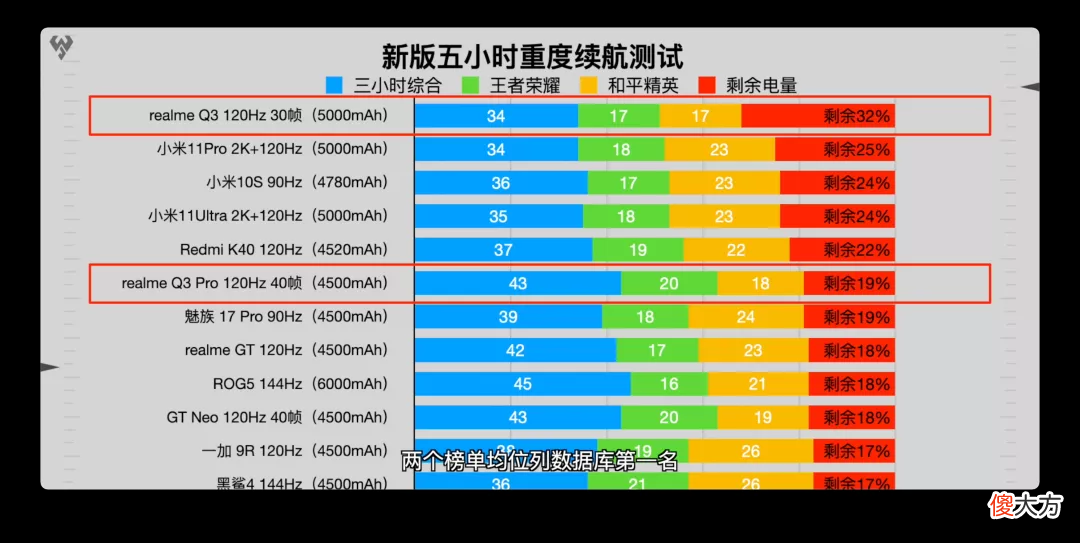 这两款1500元左右的手机 推荐一款1500元左右的手机